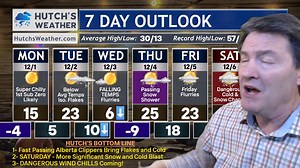 11K views · 166 reactions | WHIPLASH WEATHER - 7 Day Forecast Shows...