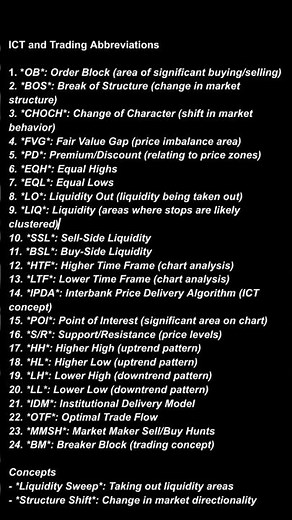 ICT abbreviations you need to know