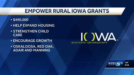 $490K in Empower Rural Iowa Grants awarded to 13 communities