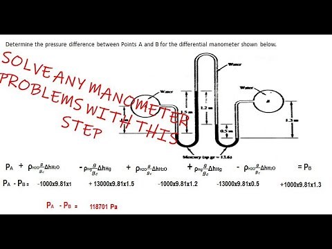 SOLVE MANOMETER PRESSURE PROBLEMS-HYDROSTATIC PRESSURE. Solve any manometer problems. FLUID STATICS