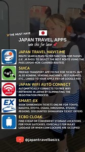 939K views · 7.1K reactions |  Save this list  Japan travel apps...