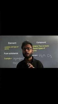 Elements and Compounds Explained 🔥 | Class 9 Chemistry