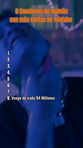 8 Canciones de Alemán con más visitas en Youtube (en general) #aleman #parati #fyp #viral #fouryoupage #rapmexicano #trapmexicano #kiddkeo #natanaelcano