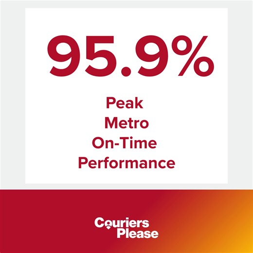 The results are in. During the 2025 peak period from October to December, we delivered an On-Time Performance (OTP) result of 95.9% for metro delivery. This number reflects our significant operational investment in more frequent linehaul services, additional material handling equipment, extended hours, improved customer support infrastructure and automated receiver notifications. It also reflects the commitment of our people – Franchise Partners who scaled their service, frontline staff who kept