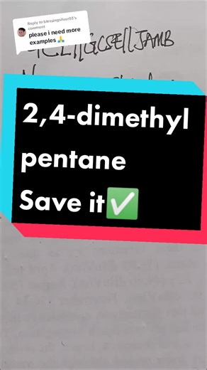 Naming Organic Compounds Simplified | Chemistry Tutorial
