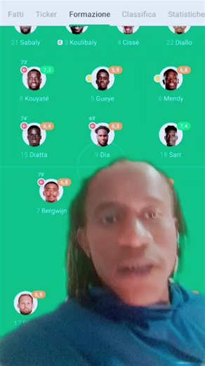 Football Player Statistics and Formations Explained