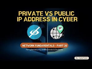 IP Addresses Demystified: Public vs Private (And Why It Matters in Cybersecurity)