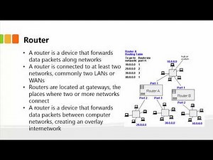 What is a Router?