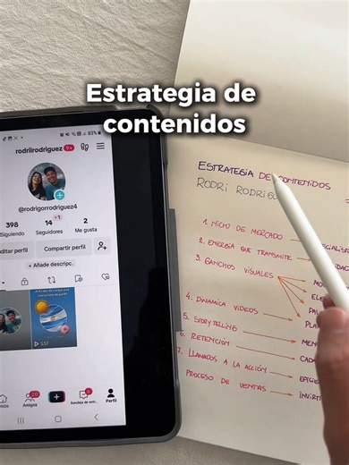 Estrategias de Marketing y Ventas para el Verano