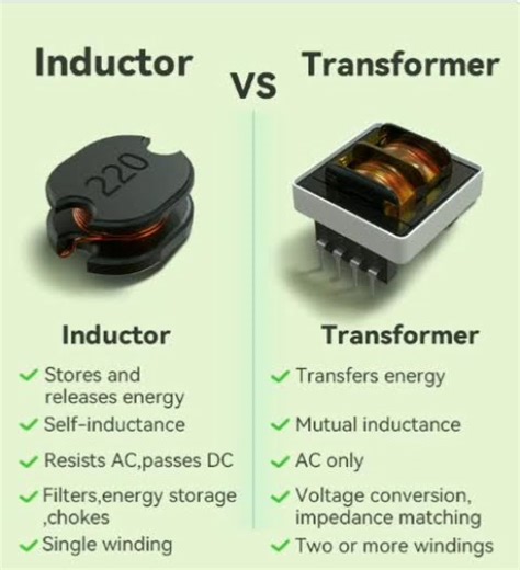 Inductor vs Transformer #trending #shorts #circuits #electrical #transformer #onlineclass