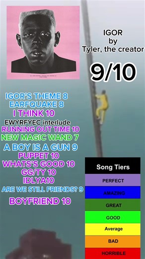 Review of IGOR by Tyler, the Creator