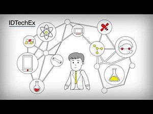 IDTechEx Company Introduction
