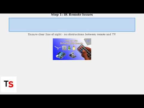 How to Fix Giffgaff Access Denied Error 15 – Security Block & IP Fix