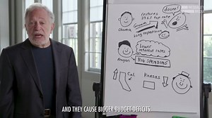 144K views · 3.6K reactions | I know tax law can be complicated, but this is something we should not let slide by. What the Republicans in Congress are proposing is yet another version of "trickle-down economics." Fancy term for something that has never worked. Watch as Robert Reich breaks down the FACTS: | Gavin Newsom | Facebook