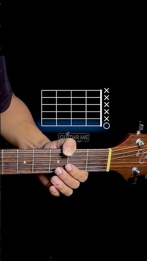 Canon In D (Easy Tab) Guitar Tutorial #guitartutorial #music #shorts #fyp