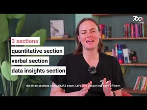 GMAT Focus Edition 2025: Full Breakdown of New Format, Sections & Timing