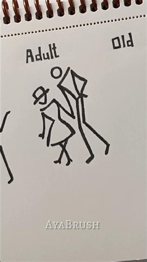 How to draw Boy & Girl Tutorial✏️ #drawing #tutorials #sketching #stickman #howtodraw #fyppppp #fyp