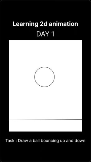 Day 1 of learning to animate. Gotta be consistent!! #animation