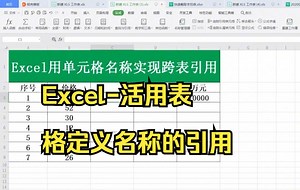 【excel函数】Excel-活用表格定义名称的引用，快来试试吧。