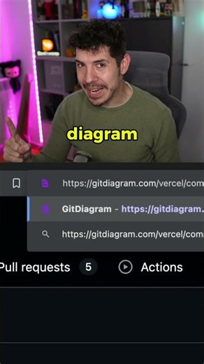 Visualize any GitHub code project!\n\nReplace the word "hub" with "diagram" and it creates a diagram.