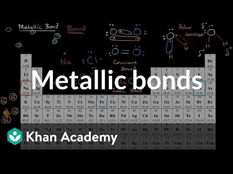 Metallic bonds | AP Chemistry | Khan Academy