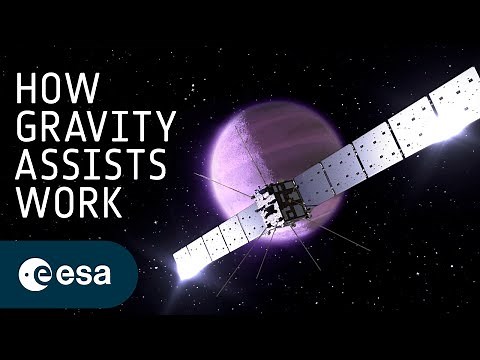 Gravity assists: trading energy with the planets