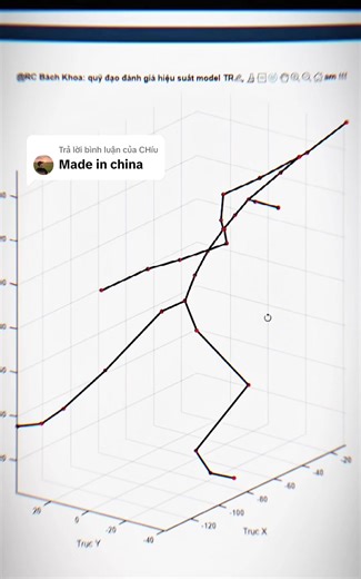 Trả lời @CHíu tiếp chuỗi chọc mấy ku “Tàu Nội Địa
