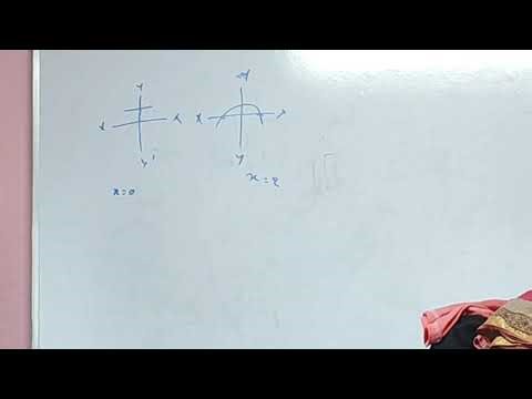 Class X Exercise 2.1 & 5.2