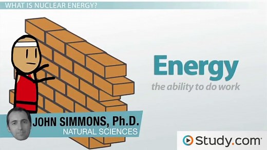 Nuclear Energy | Definition, Types & Examples