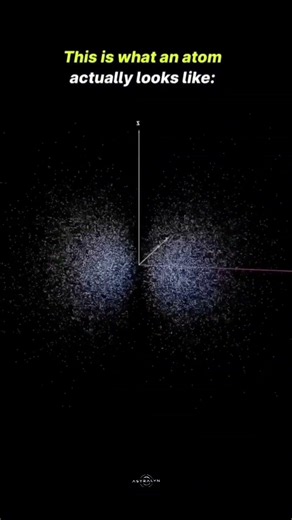 This Is What an Atom REALLY Looks Like 🤯 #atoms #physics