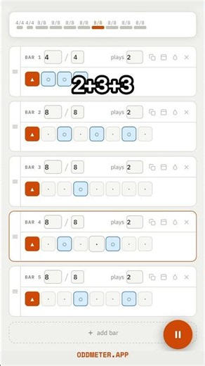 4/4 vs. 8/8: It's All About the Grouping