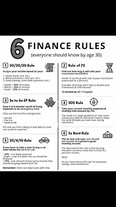 1.2M views · 1.7K reactions | 6 FINANCE RULES #investment #moneymindset #highlightsシ゚ #everyoneactive #fyb | Masterpiece | Facebook