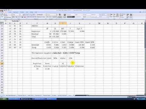 Prediction in Simple Regression