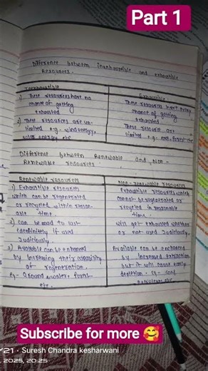 class 9th biology chapter 5 Natural resources notes part 1 # yt shorts 😍😍😍