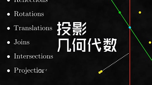 A Swift Introduction to Projective Geometric Algebra 投影几何代数简介