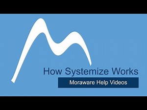 How Systemize Works