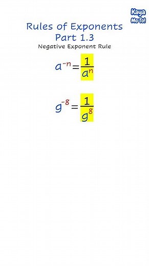 EXAMPLE 1.3 | NEGATIVE EXPONENT RULE of EXPONENTS | Algebra | Math | Kaya mo to!