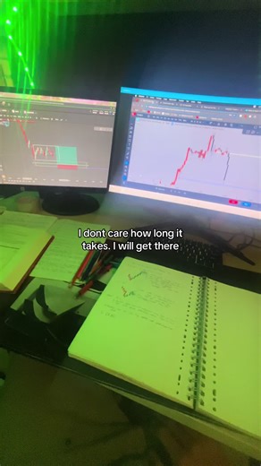 Trading Strategies for Success in the Nasdaq Market