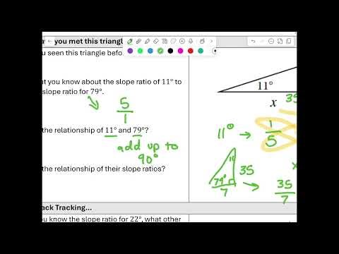 Geo 4.1.2 connecting slope ratios to specific angles