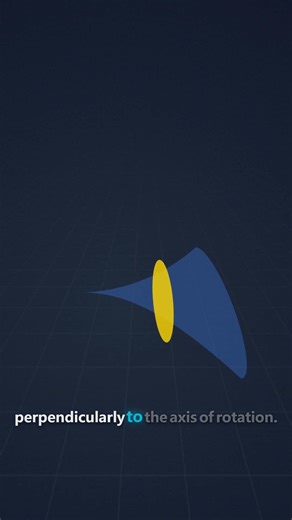 Find Volume with the DISK METHOD #math #calculus #stemeducation