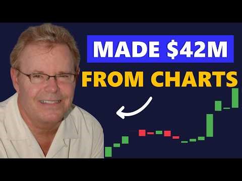 How Dan Zanger Turned $10K Into $42M in 23 Months (Full Trading Strategy)