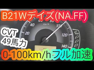 B21W 日産 デイズ(NA.FF))0-100km/h フル加速動画 DAYZ