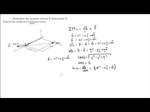 Determine the moment of force F about point O