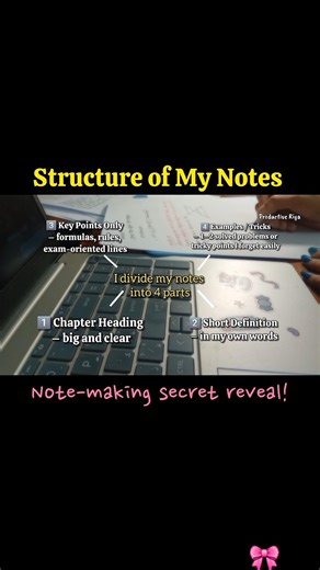 Structure of My Study Notes 📝 | How I Take Notes #shorts