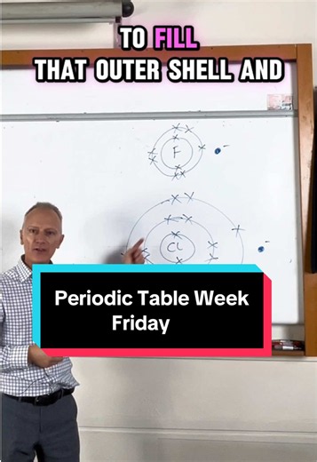 #revisechemistrywithmrb #halogens #halogenreactivity #periodictableweek #gcsechemistry