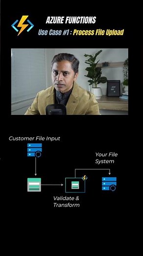 Automate File Uploads Instantly with Azure Functions 📂 #shorts #youtubeshorts
