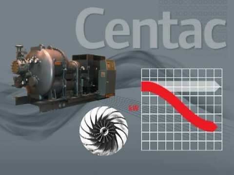 Ingersoll Rand Centrifugal Air Compressor History