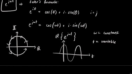 【信号系统】什么是复频率？什么是“s”What is Complex Frequency_ What is s