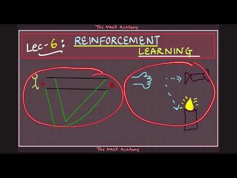 L-6: Reinforcement Learning l Adversarial Machine Learning