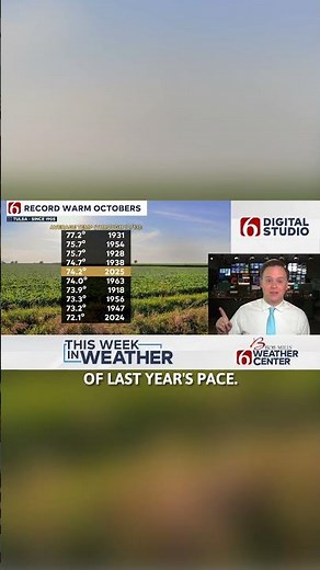 A Very Warm Start To October | This Week In Weather